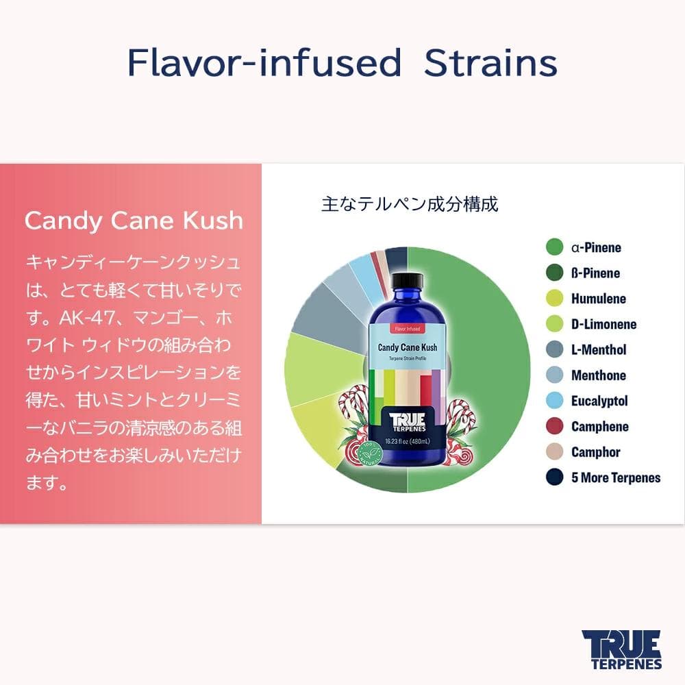 TRUE テルペン CBD CBN CBG 10ml キャンディーケーンクッシュ