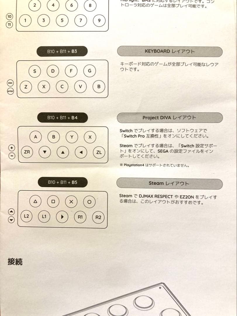 未使用 】DJ DAO POP'N ASC (PoPoller JPED) - メルカリ