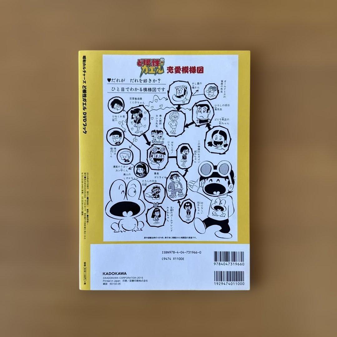 昭和アニメ】バビル2世 ど根性ガエル 元祖天才バカボン 侍ジャイアンツ