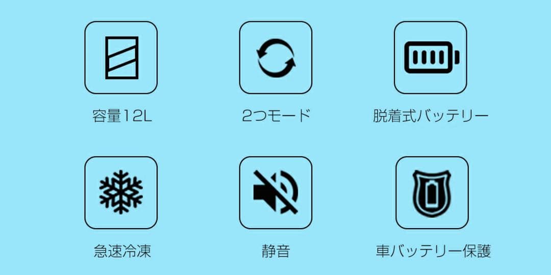 車載冷蔵庫12L -16℃～20℃ 12V/24V車に対応 AC/DC電源対応