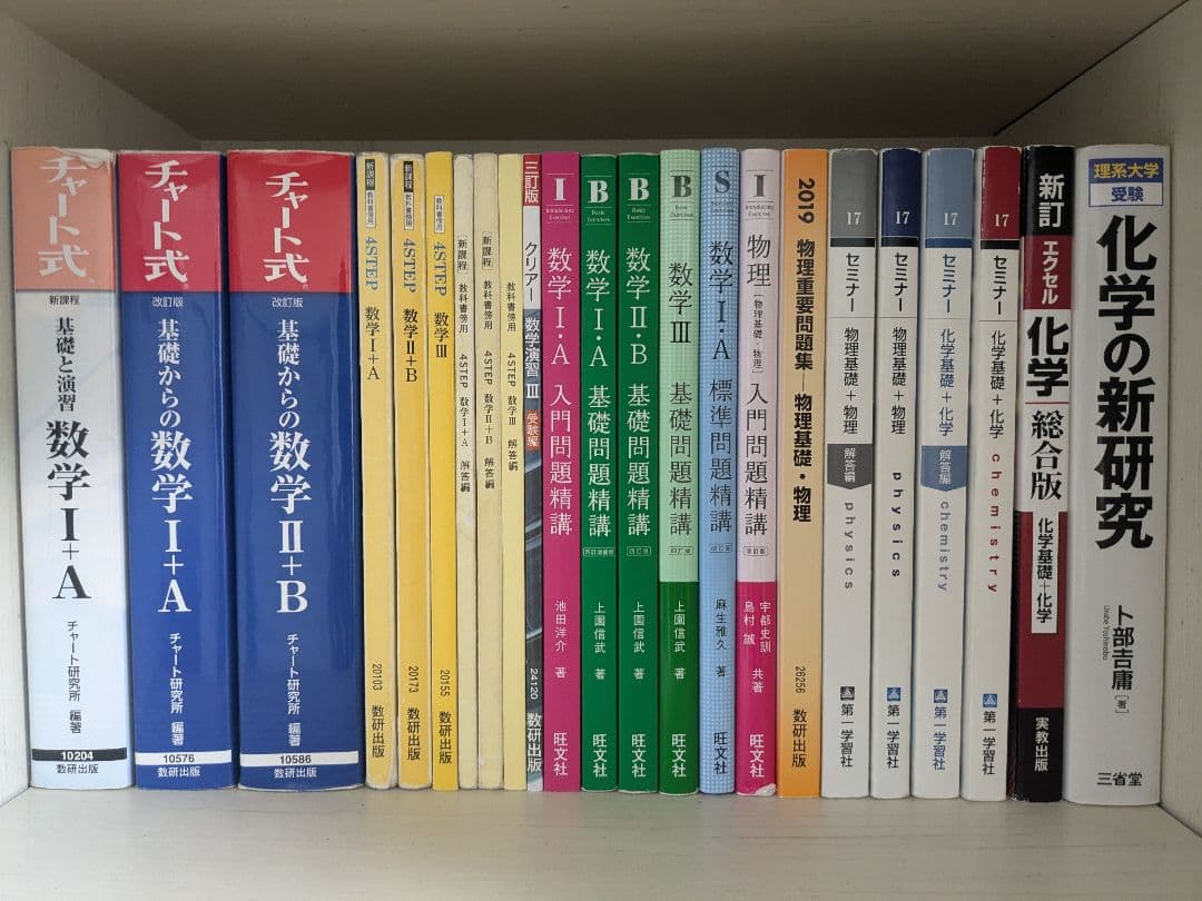 高校 受験 参考書 英語 数学 物理 化学 政治経済 高校 受験 参考書 英語 数学 物理 化学 政治経済