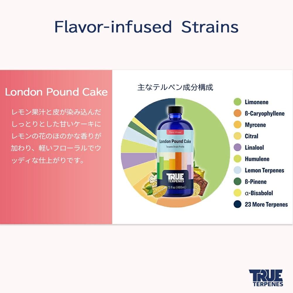 TRUE テルペン CBD CBN CBG 10ml ロンドンパウンドケーキ - メルカリ
