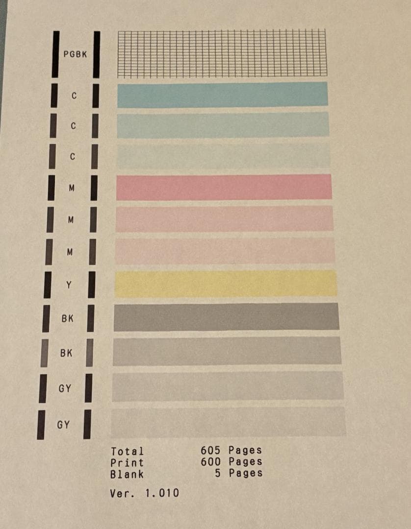 動作OK】印刷枚数極少！！ Canon キャノン プリンタ TS8230