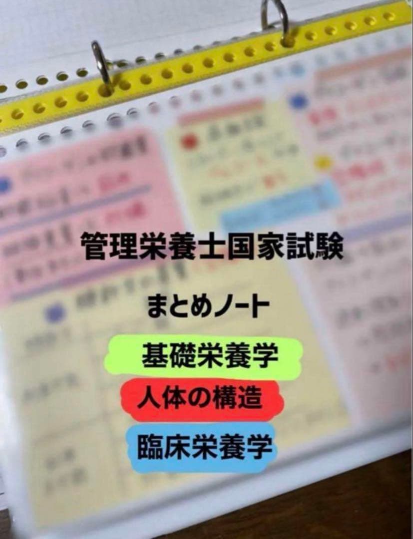 管理栄養士国家試験対策 まとめノート 基礎栄養学・人体の構造・臨床