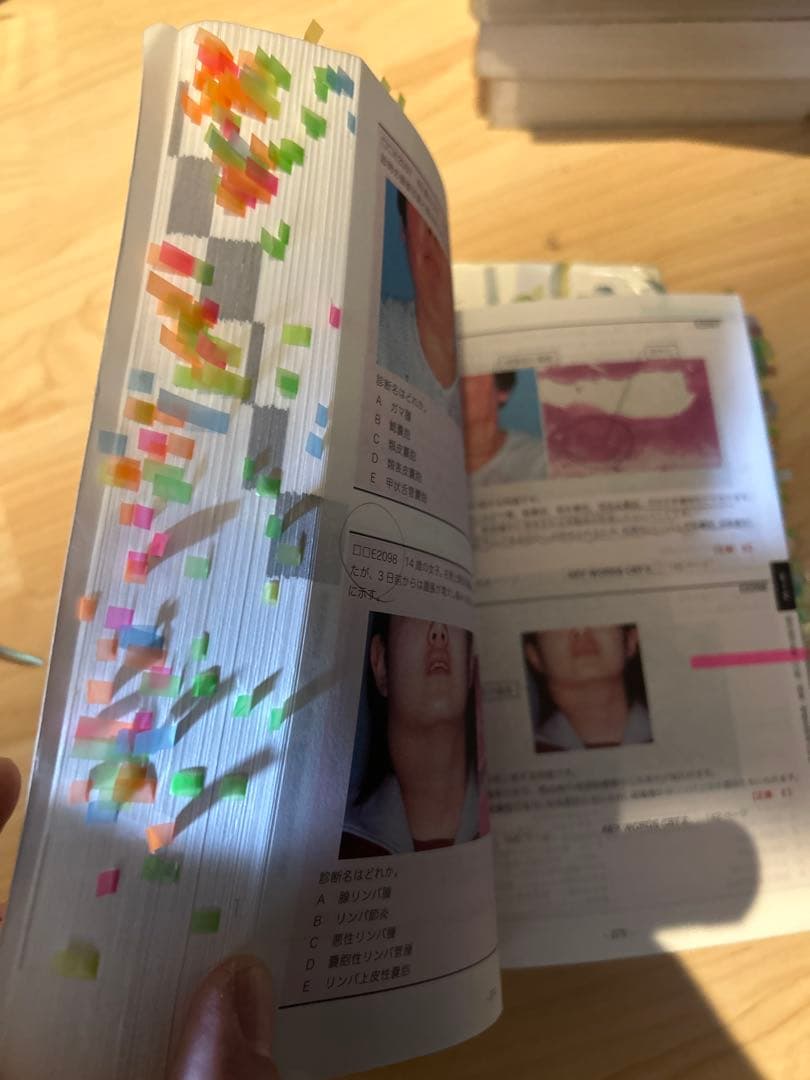 haru　CBT辞典　Ｉ