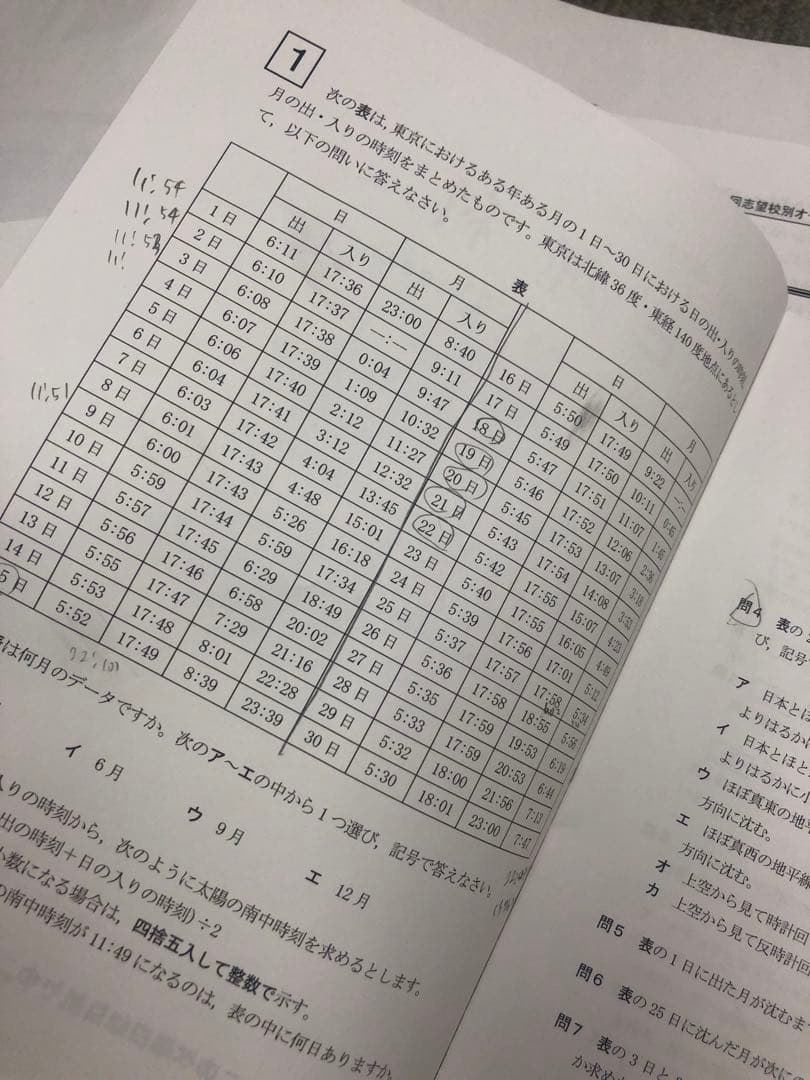 早稲田アカデミー/サピックス 志望校別模試 開成中 計7回 2025年受験