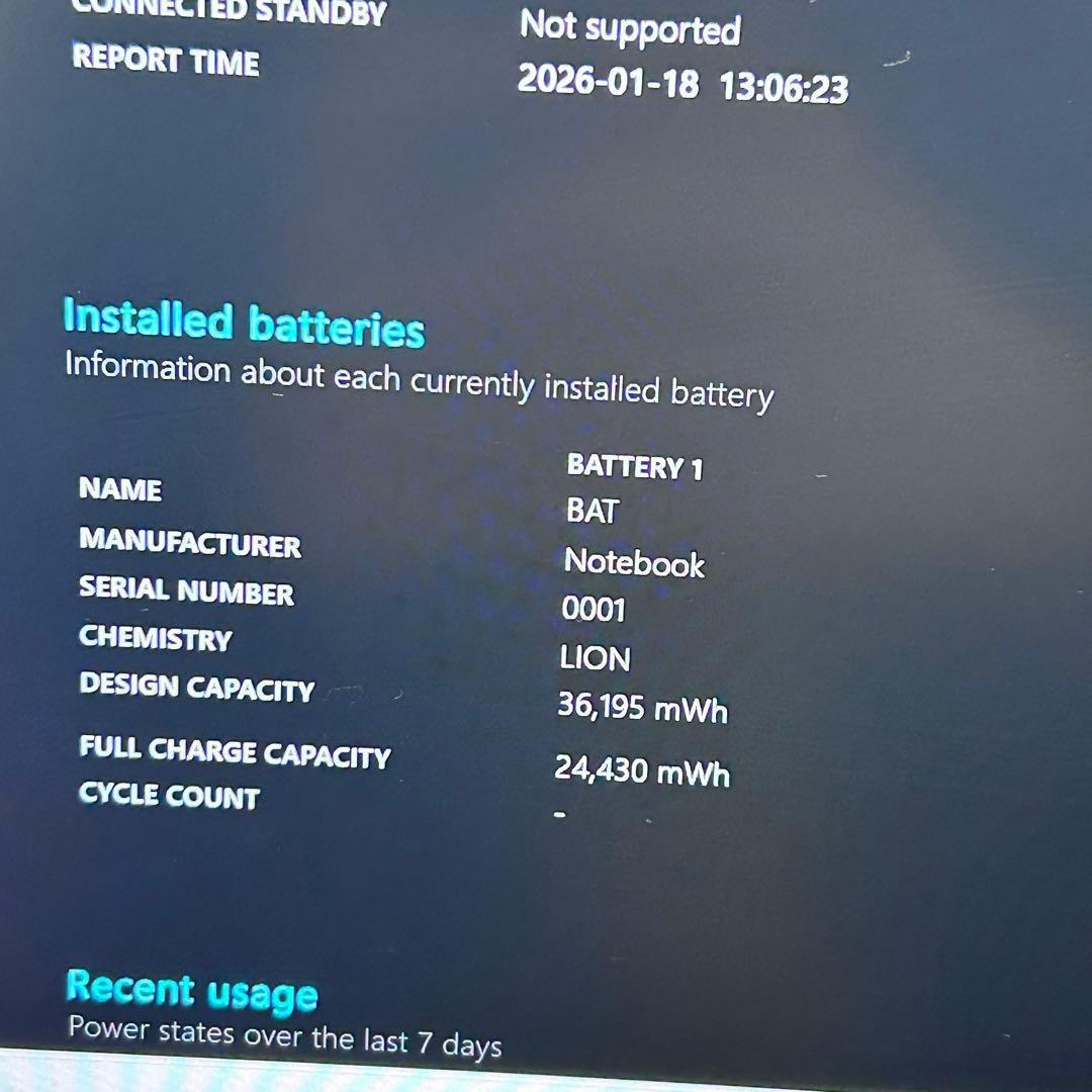 Core i7 × SSD512GB】mouse｜テンキー｜2020年製 - メルカリ