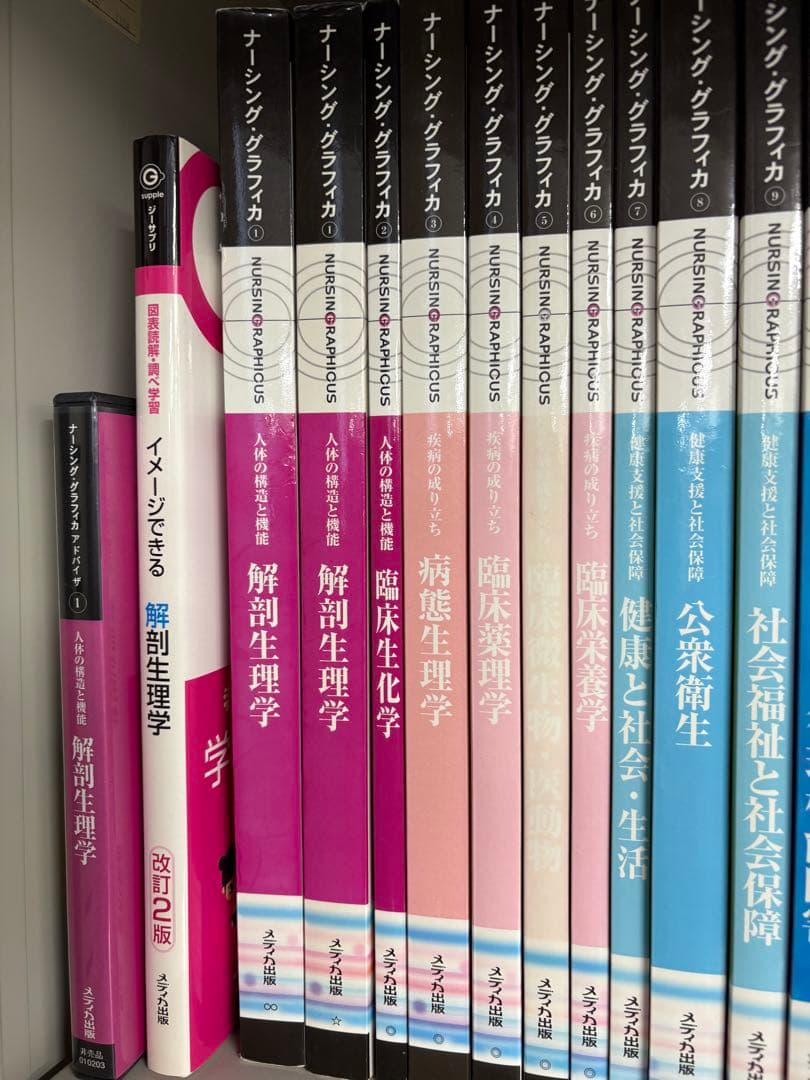 ナースグラフィカ 医療関連書籍とDVDセット