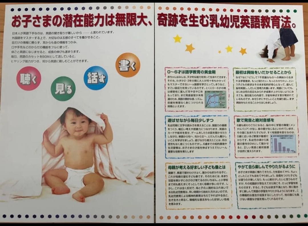 美品】天才児を育てるビッテ式「家庭保育園」セット第5教室