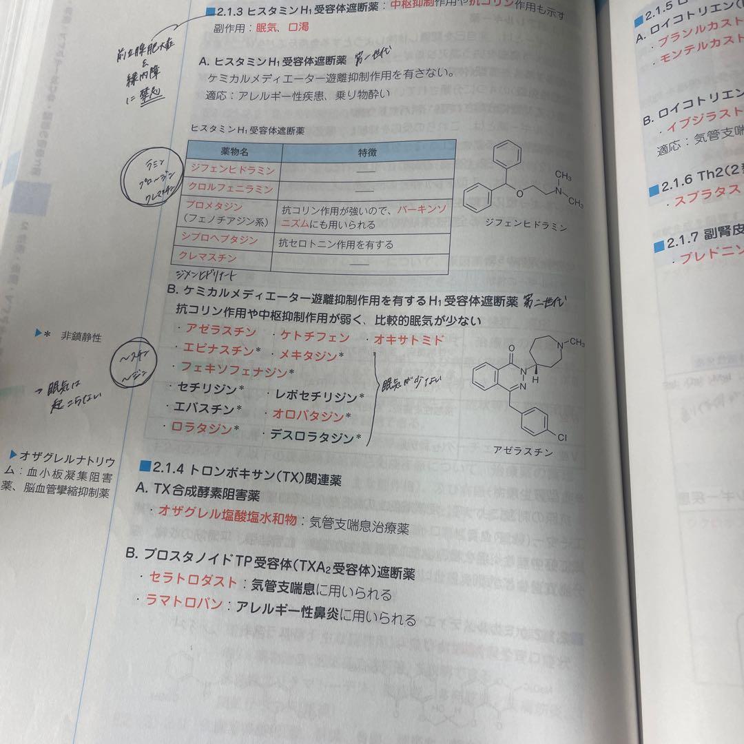 大特価】コアカリ1.2.3コアカリ重点ポイント1.2.3 CBT 改訂第8版