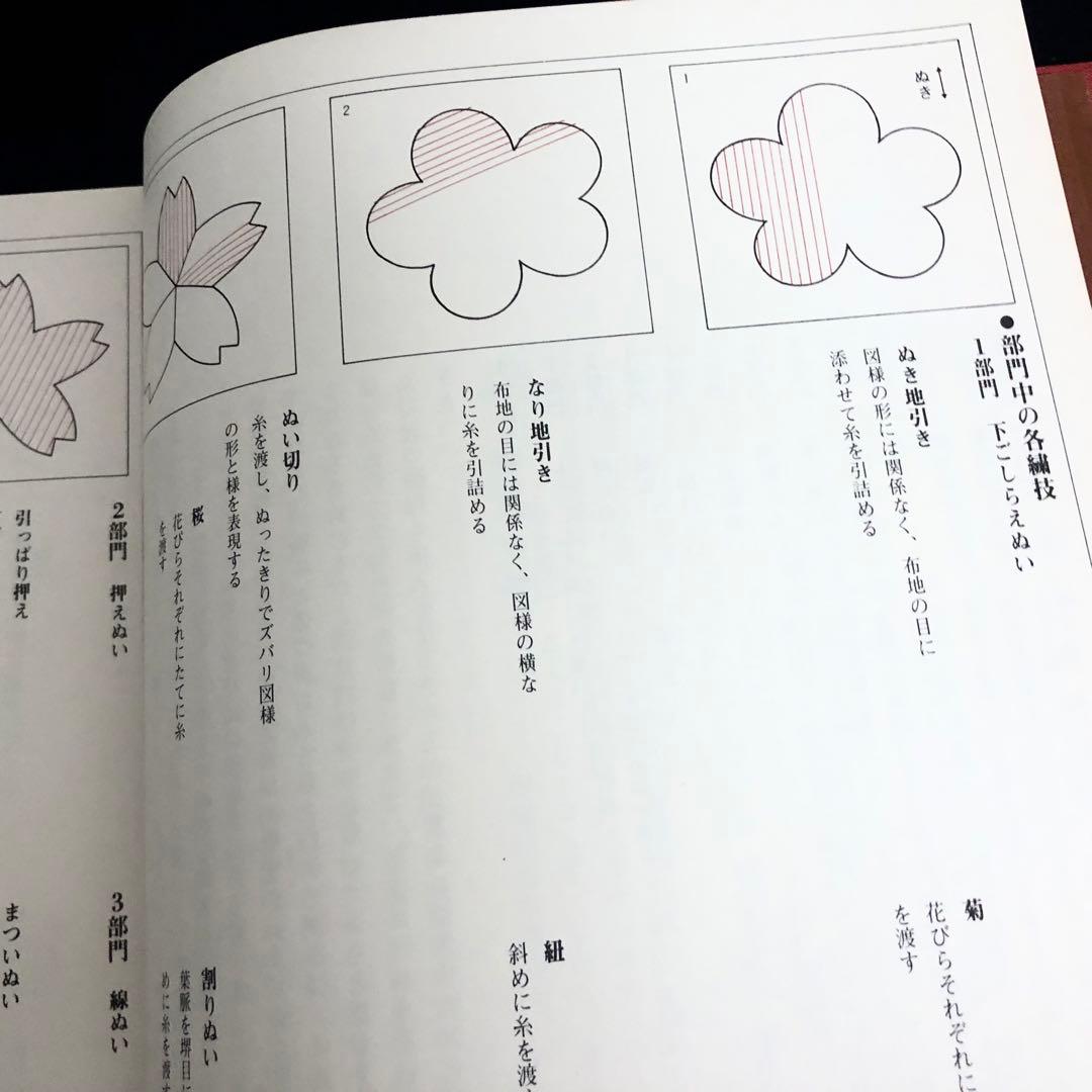 日本刺繍図案集「日本刺繍文様 千繍の華」斎藤磐 著 1975年 京都書院