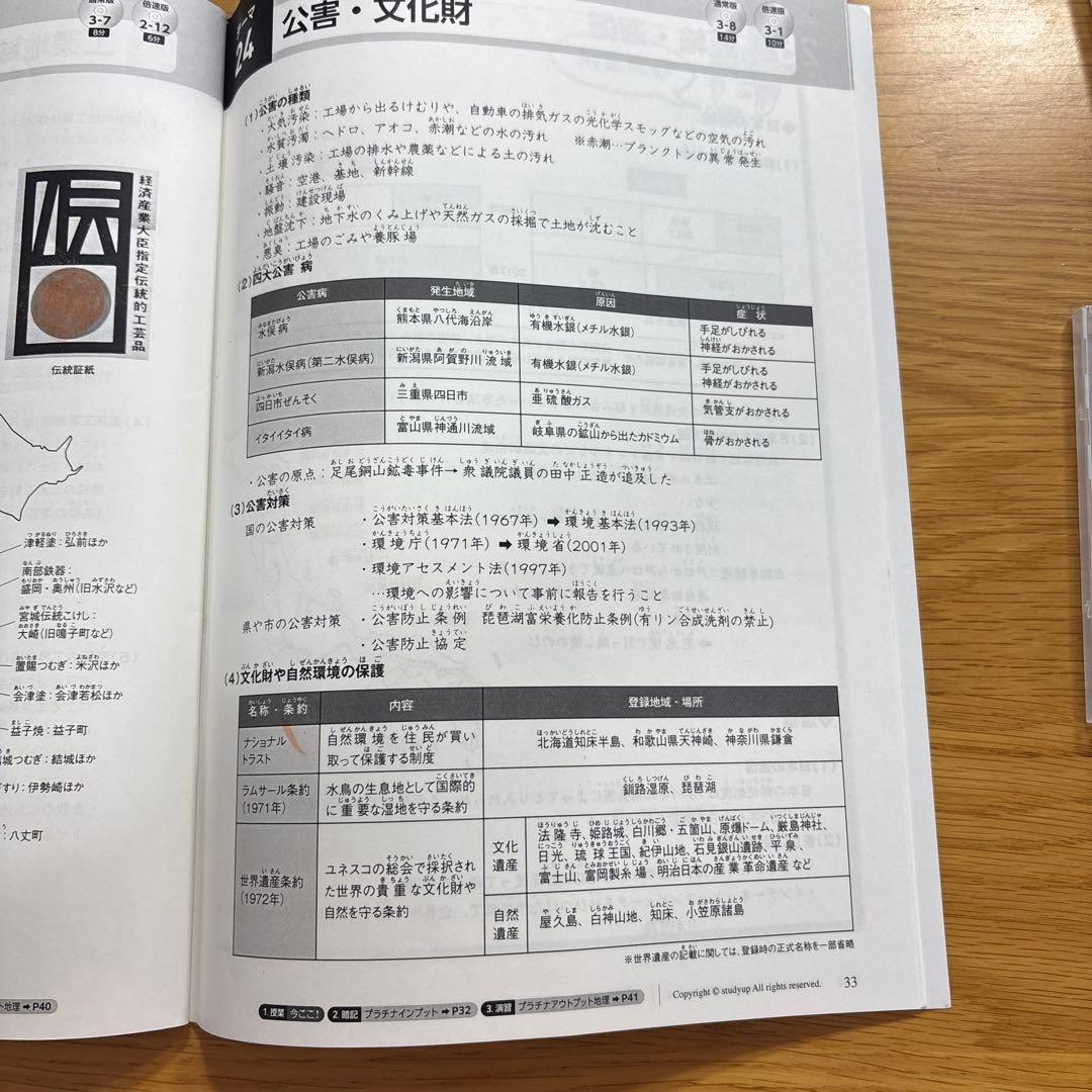 中学受験】スタディアップ コンプリートマスター 地理 2021/2022年版