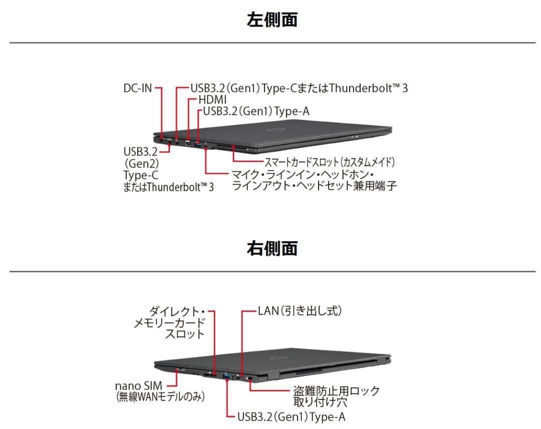 8376 富士通ノートパソコン本体 Windows11 オフィス付 simフリー最新