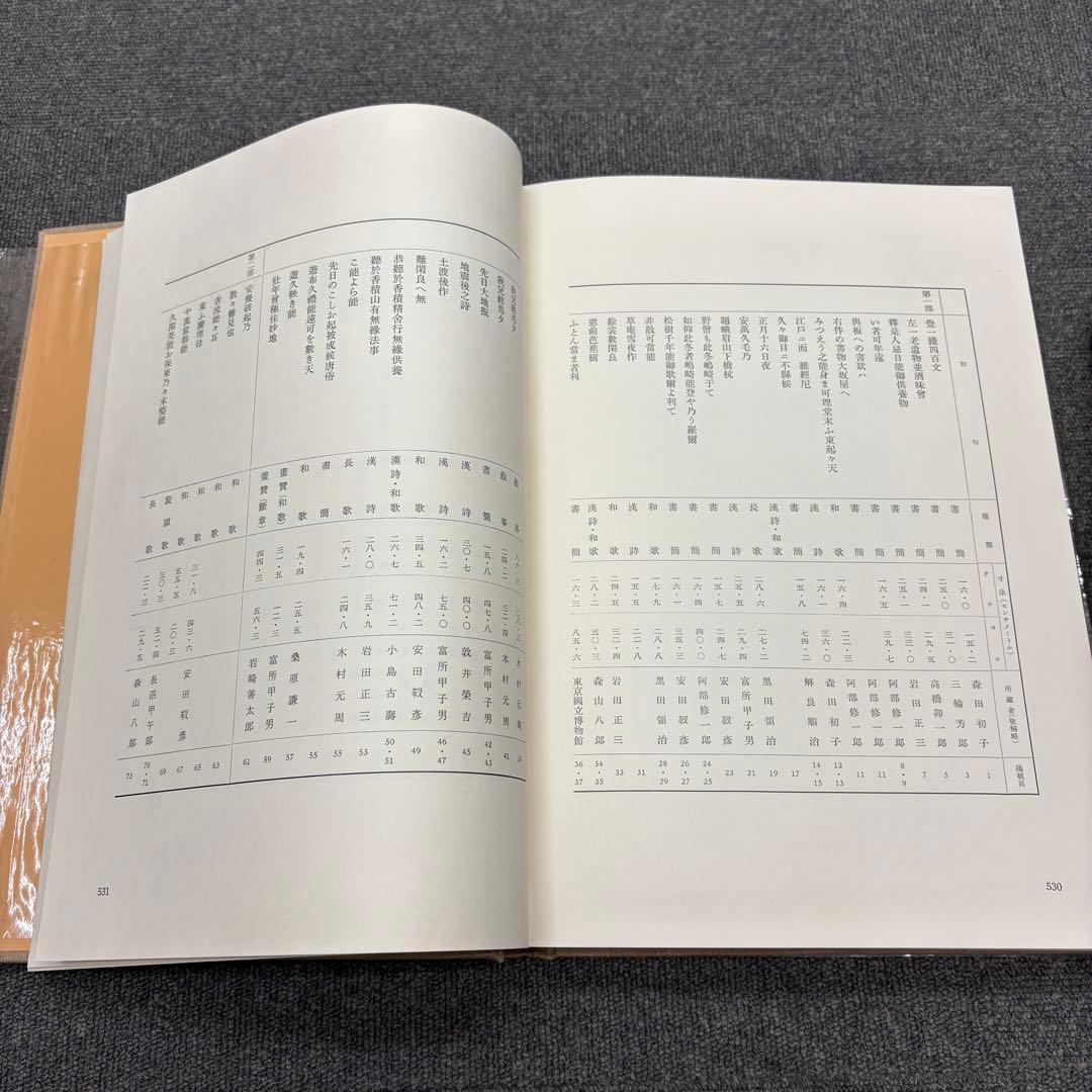 良寛 安田靫彦監修 筑摩書房 昭和35年 大型本 図録 - メルカリ