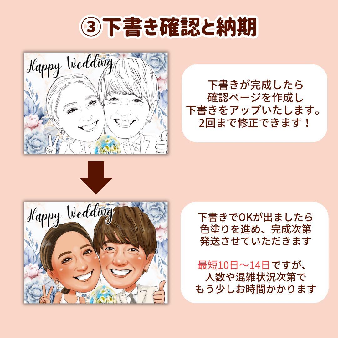 5名さま A3サイズ【似顔絵オーダー】ホワイトフレーム