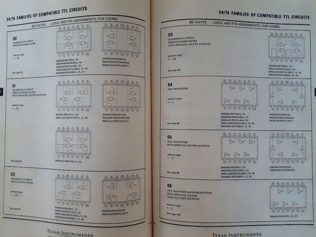 TTL データ デジタル 論理回路 - コンピュータ・IT安価
