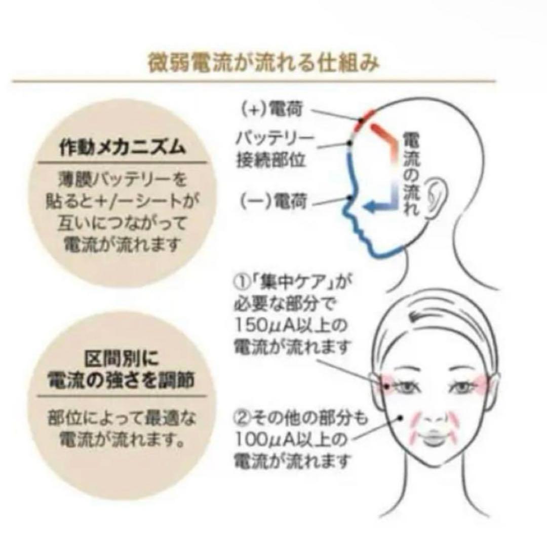 エレクトロニックカレントパック グラントイーワンズ フェイスマスク