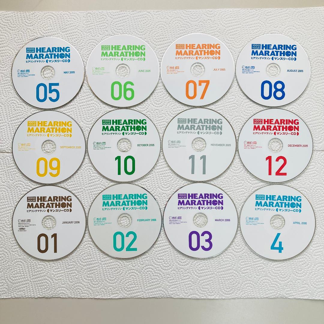 Hearing Marathon 2005年5月〜2006年4月 12ヶ月分 145422_Mamon_Danville-marathon
