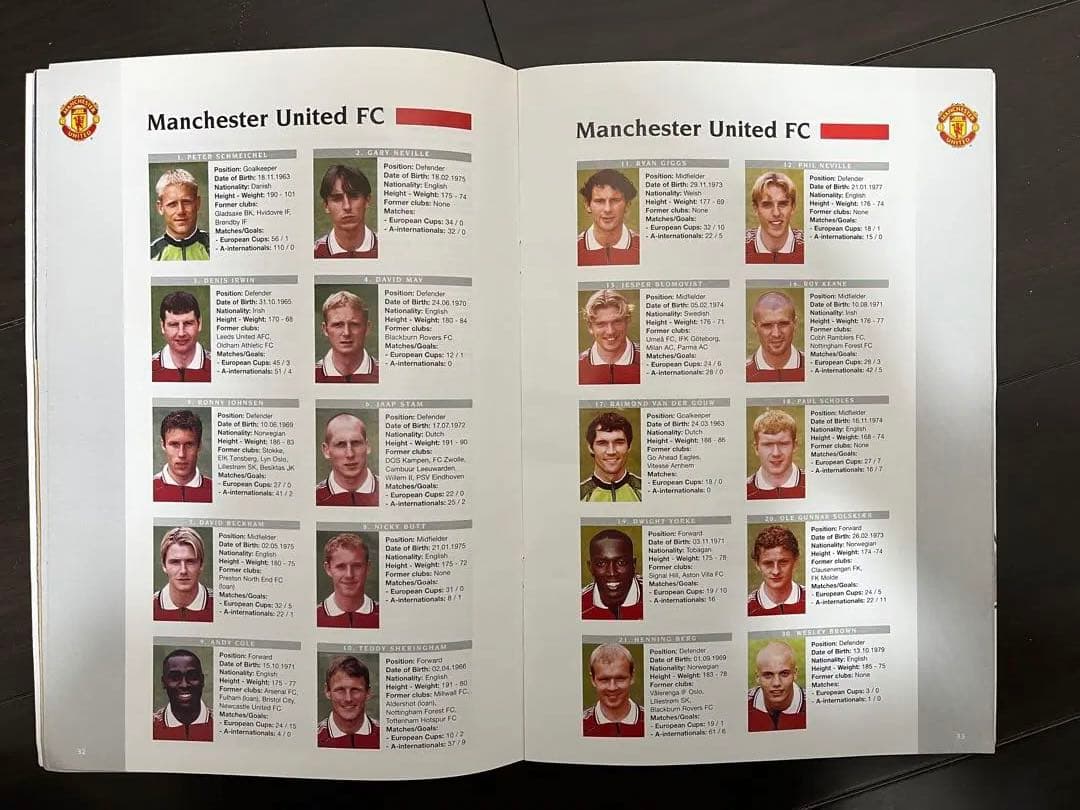 1998-99 CL Final マンU vs バイエルン マッチデープログラム - メルカリ