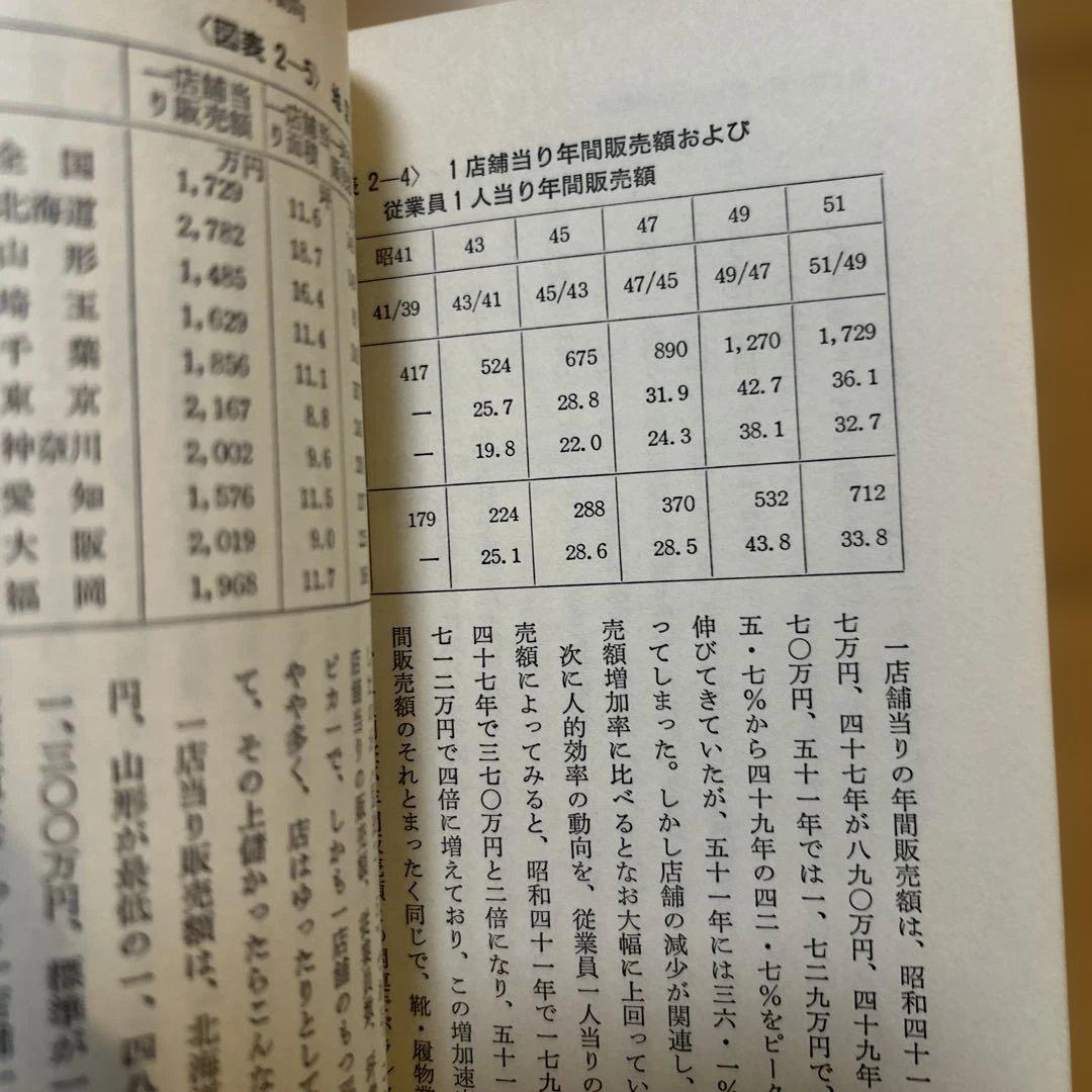 靴、履物店経営のすべて 経営情報出版社