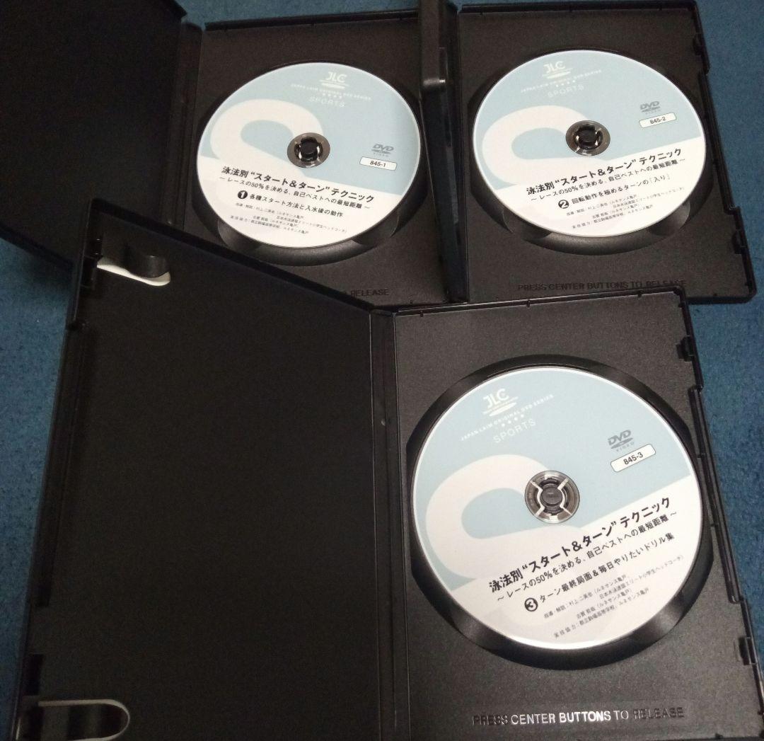 泳法別”スタート＆ターン”テクニック　全３巻セット