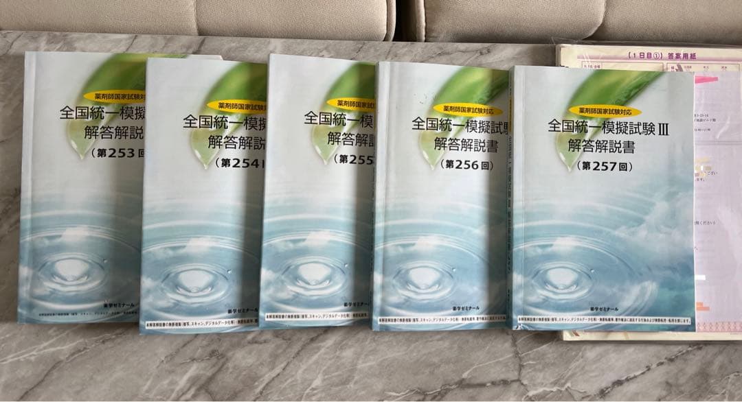 薬剤師国家試験　模試 2025年1月から指導を開始している卒業延期生の結果 薬ゼミ統一模試3