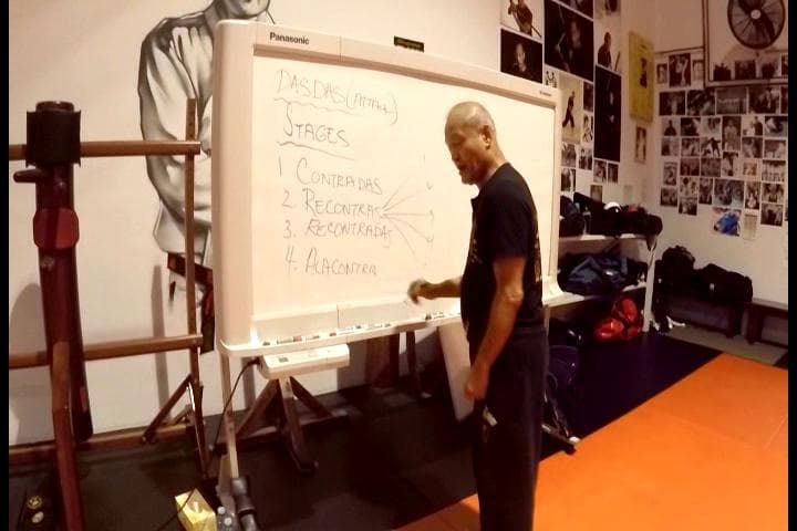 Dan Inosanto Empty Hand vs Weapons DVD DVD Archives - Progressive