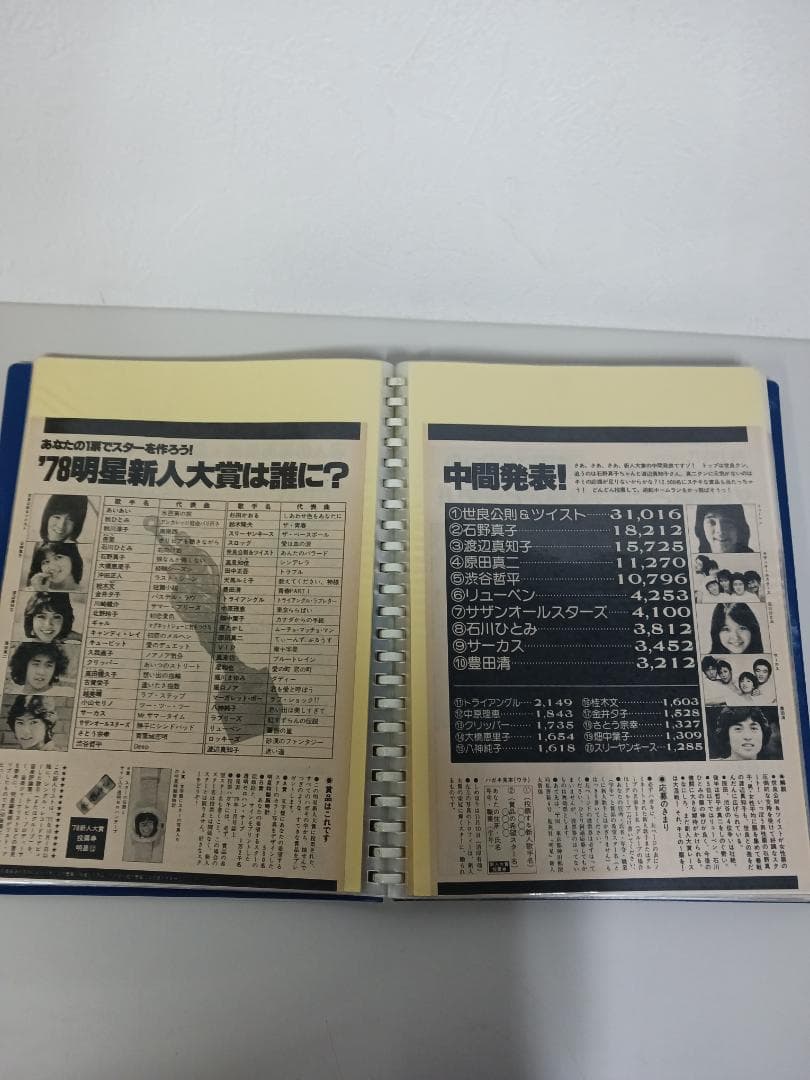 キャンディーズ妹分 トライアングル 雑誌 切り取り集 2冊セット A13