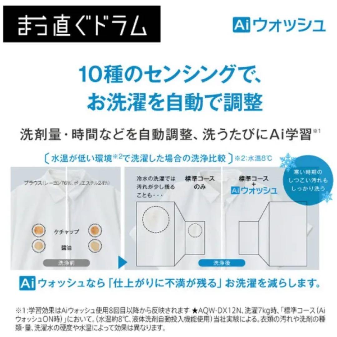 山川純です！新品未使用‼️AQUA ドラム式洗濯乾燥機