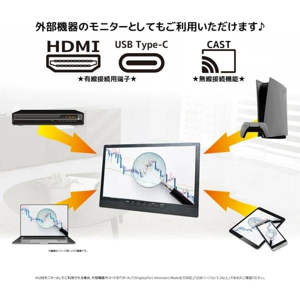いつものTVからネット動画・DVDまで楽しめる！スマートTVDVD搭載モデル登場
