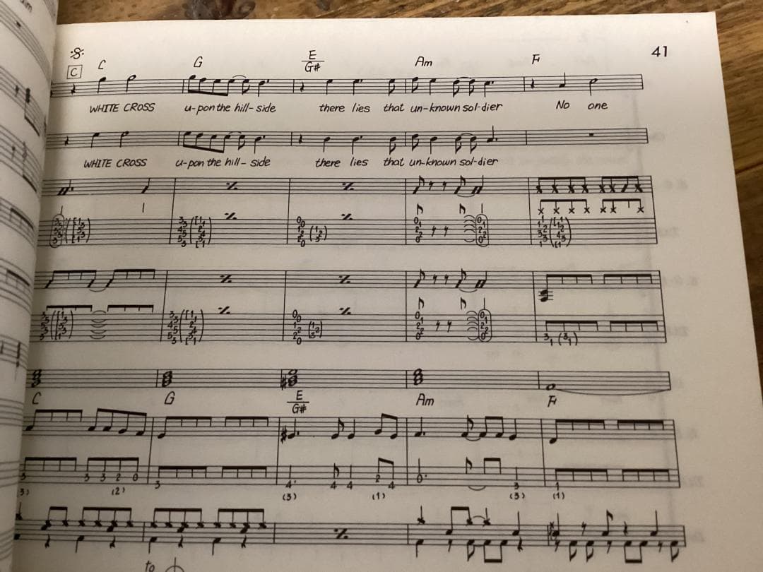 ☆楽譜/アラーム/アラーム宣言/ THE ALARM/タブ譜/バンドスコア - メルカリ