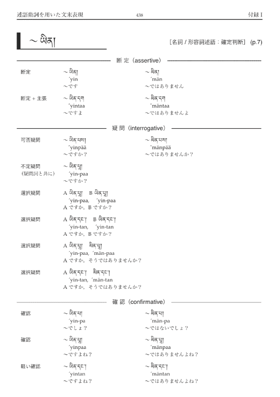 現代チベット語動詞辞典 - StarLab