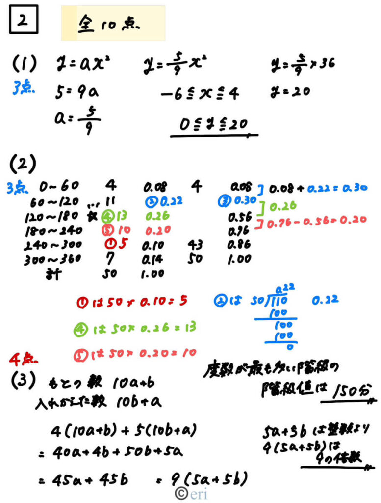 広島県高校入試問題【数学】過去問解説【2023】 | オンライン家庭教師