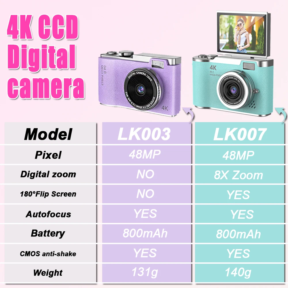 4K Compact Digital Camera 180° Flip Screen 48MP Digital