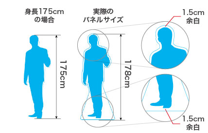 等身大パネル・顔出しパネル - 大判出力（ポスター印刷）のまごころ