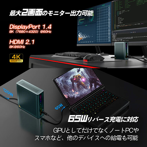 ポケットに入る外付けRadeon RX 7600M XT「ONEXGPU Lite」が発売