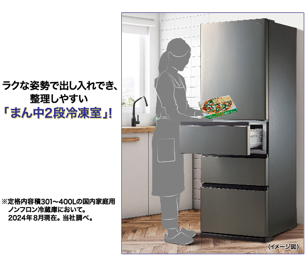 AQR-36R | アクア株式会社（AQUA）｜生活家電