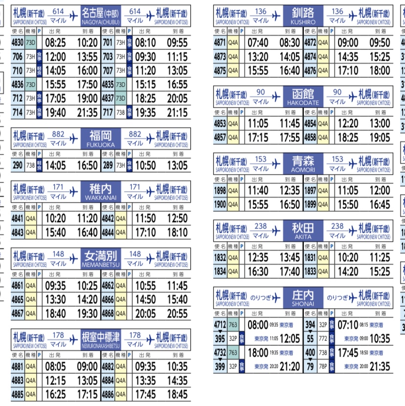これがコロナ禍の時刻表だ！！ ANA時刻表2020年10月25日～11月30日版を
