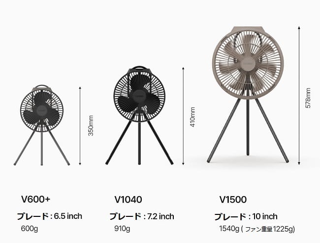 V1500 無線扇風機 サーキュレーター キャンプ（CLAYMORE） | outdoor.beans