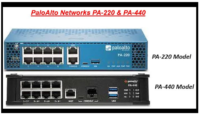 Route XP Private Network Services: Palo Alto Firewalls PA-220 Vs
