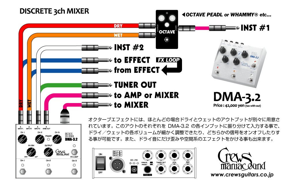 Crews maniac sound blog: DMA-3.2の使用法