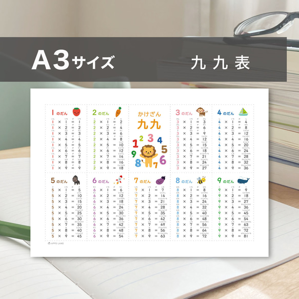 A3-九九表】A3サイズ 「かけざん表」 知育ポスター 算数のお勉強