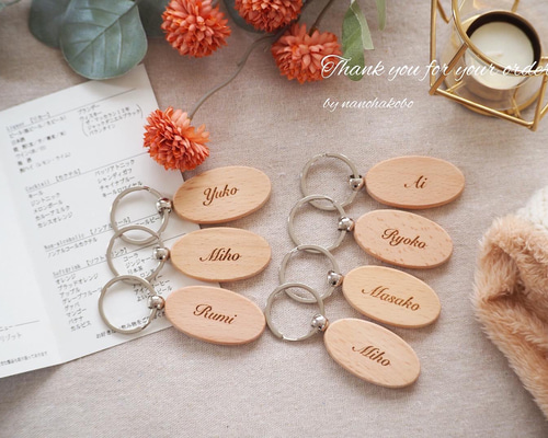 2e5175efe3f1275bef551e00329e40