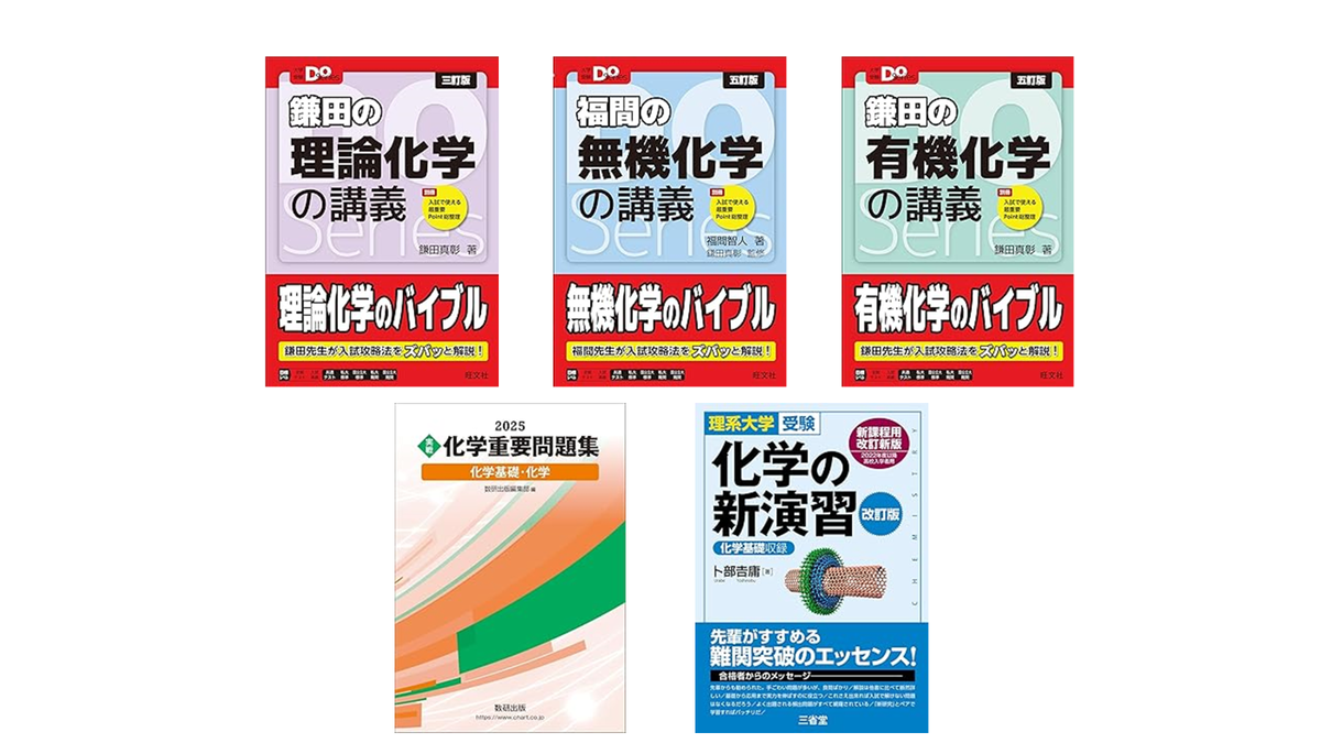 東工大(東京科学大)合格体験記 勉強法と参考書問題集