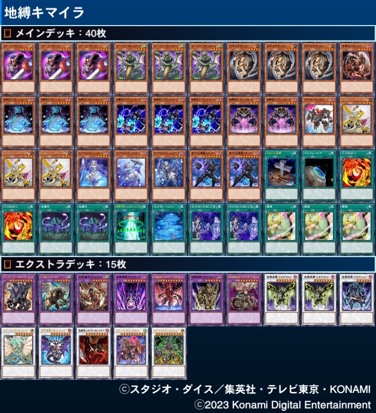 ティアラ入り地縛キマイラ」デッキについて - くらくらころころ 遊戯王