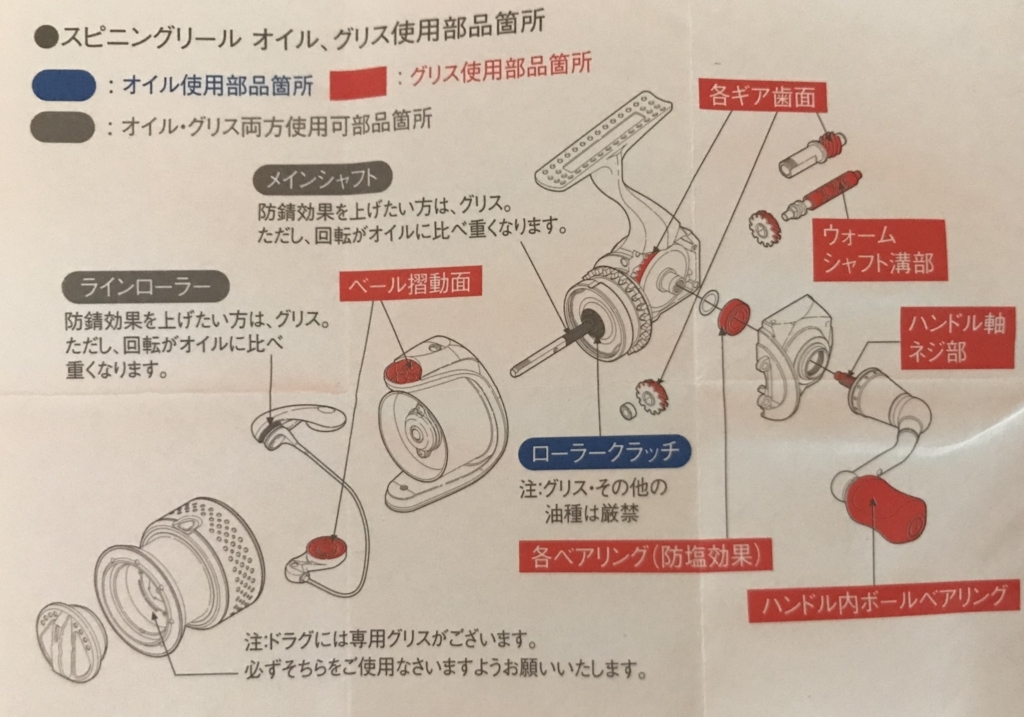 リール用グリス・オイルのあれこれ［シマノ純正］ - 釣活始めました。