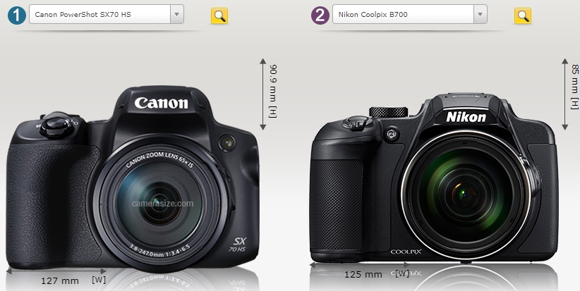 キヤノン PowerShot SX70 HS 購入＆レビュー。野鳥撮影に最適？。AFは