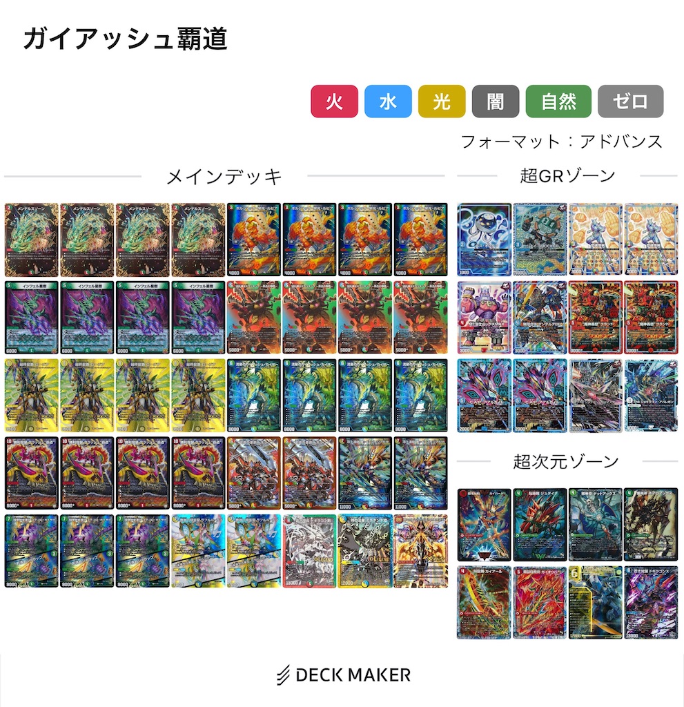 ガイアッシュ覇道の王道ドギラゴンについて - 路地裏