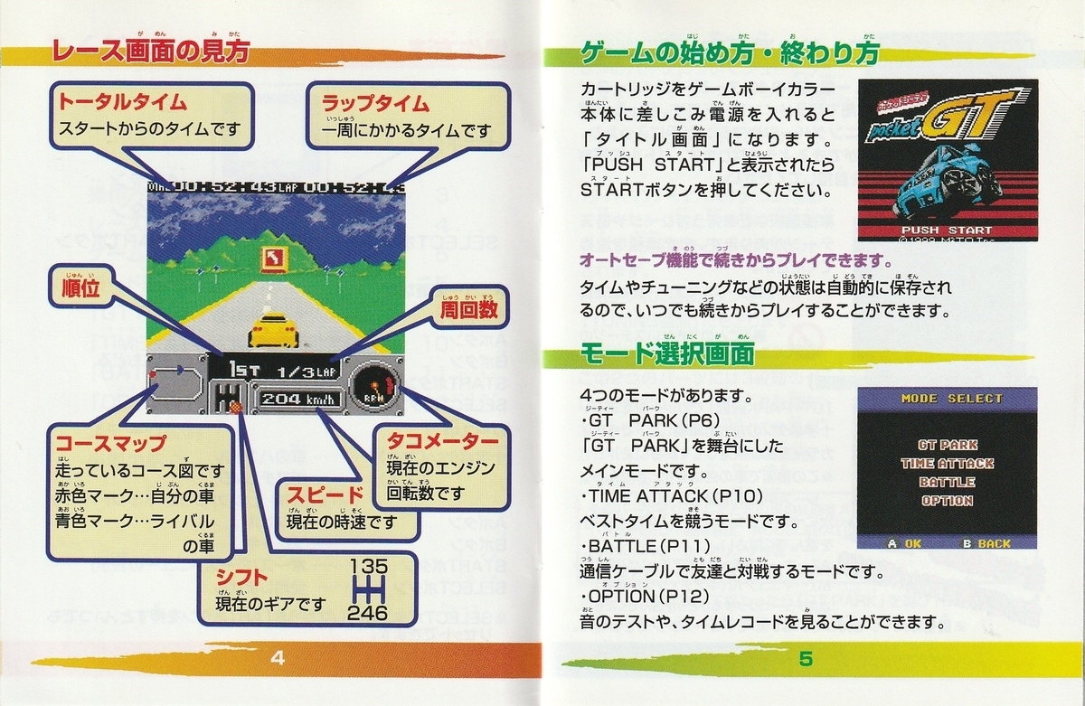 pocket GT』1999年／ゲームボーイカラー - レトロゲームの説明書保管庫