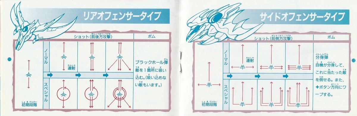 クライシスフォース』1991年／ファミコン - レトロゲームの説明書保管庫